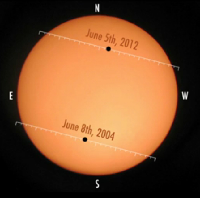 Rare Transit of Venus Occurs June 5: How to Watch Online